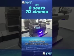 YHY-01.124 Simulateur de cinéma 7D pour salle de cinéma