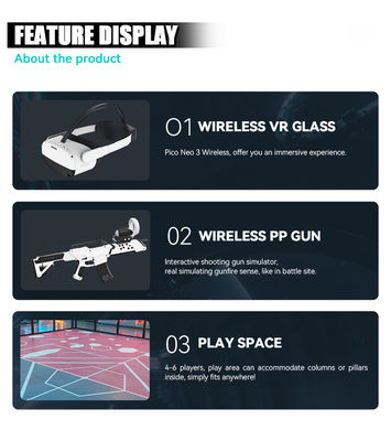 Grand espace simulateur de tir VR intérieur - Arène multijoueur en déplacement libre