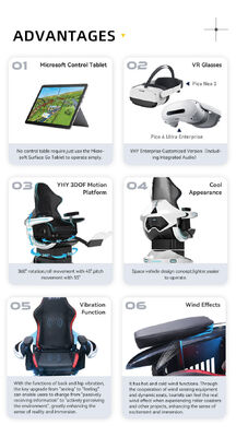 Simulateur de rotation de réalité virtuelle VR 9d cinéma dynamique mode cinéma immersif divertissement