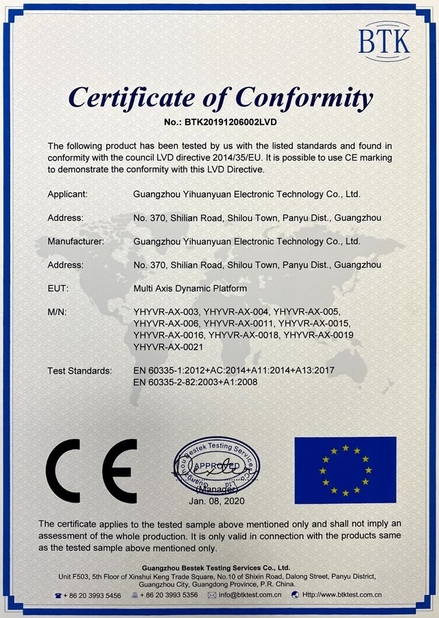 Chine Guangzhou Yihuanyuan Electronic Technology Co., Ltd. Certifications